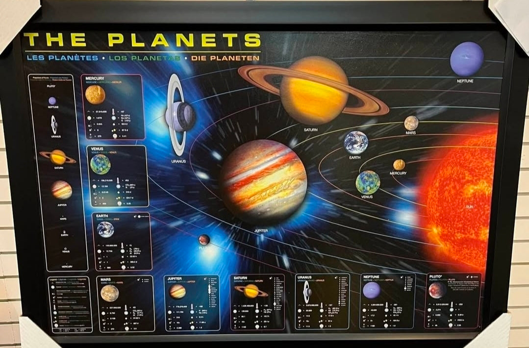 26x38 Wall Art Solar System Planets Textured Fine Art Print