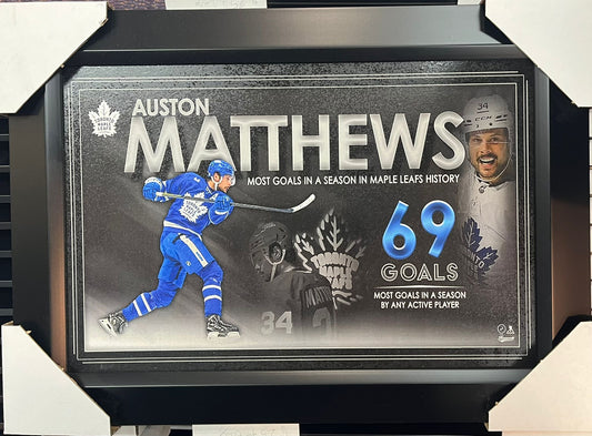 21x16 Toronto Maple Leafs Auston Matthews 69 Goals Collage Textured Fine Art Print