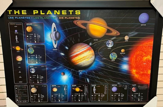 26x38 Wall Art Solar System Planets Textured Fine Art Print