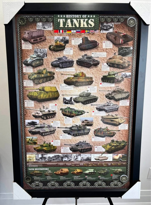 26x38 Military History of Tanks Textured Fine Art Print