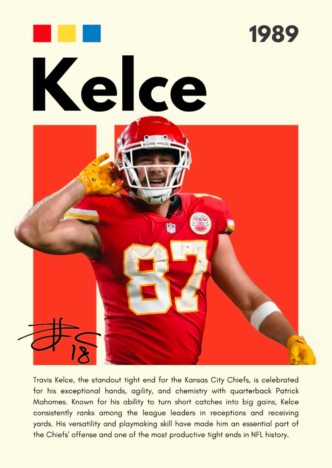21x16 NFL Kansas City Chiefs Kelce Textured Fine Art Print Facsimilie Autograph