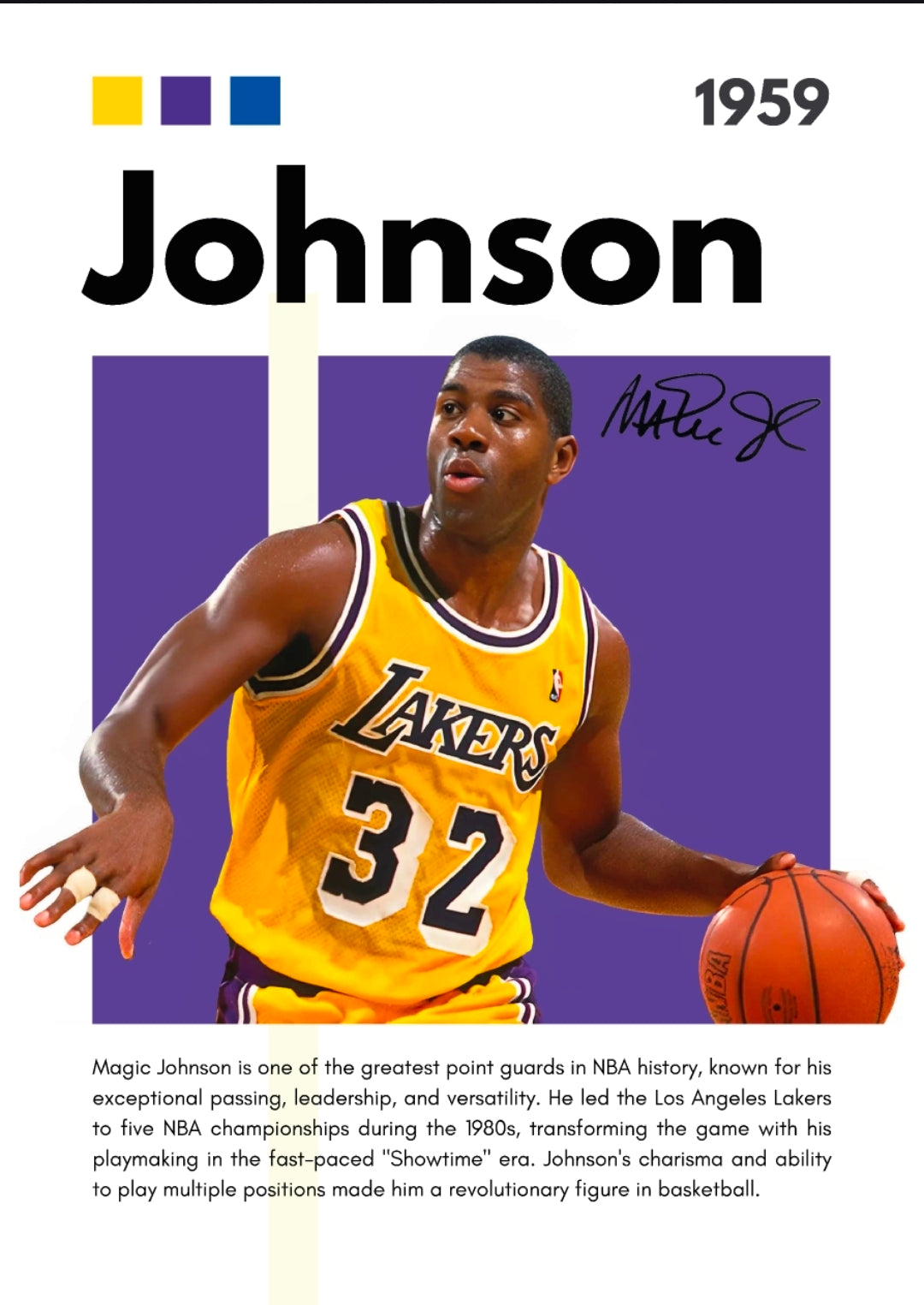 21x16 NBA LA Lakers Magic Johnson Textured Fine Art Print Facsimilie Autograph