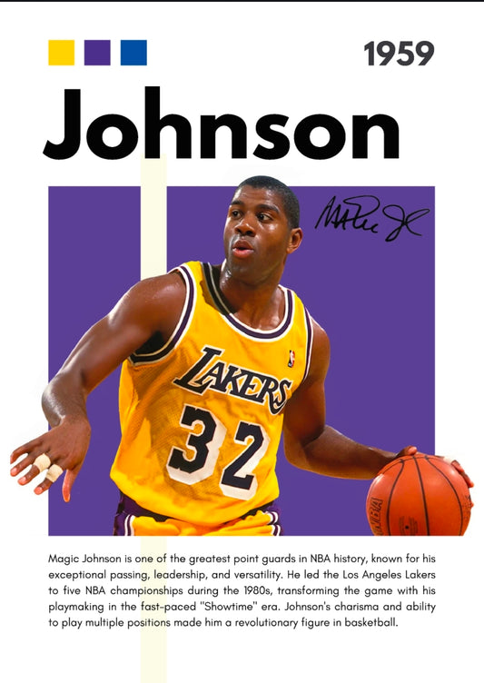 21x16 NBA LA Lakers Magic Johnson Textured Fine Art Print Facsimilie Autograph