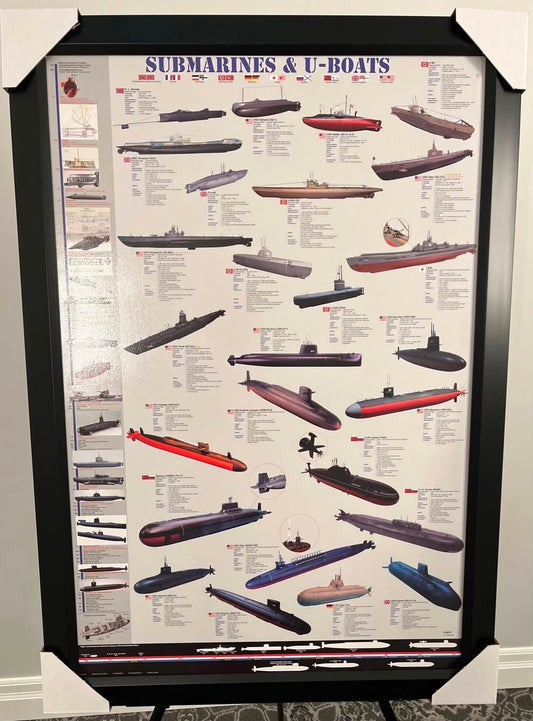 26x38 Military Submarine U-Boats History Textured Fine Art Print